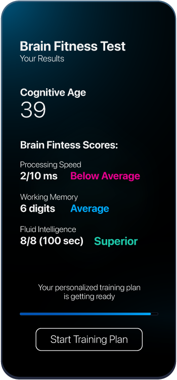 Test Your Mental Fitness